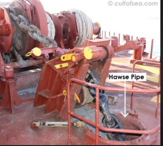 Hawse Pipe - Rakme Marine Equipment